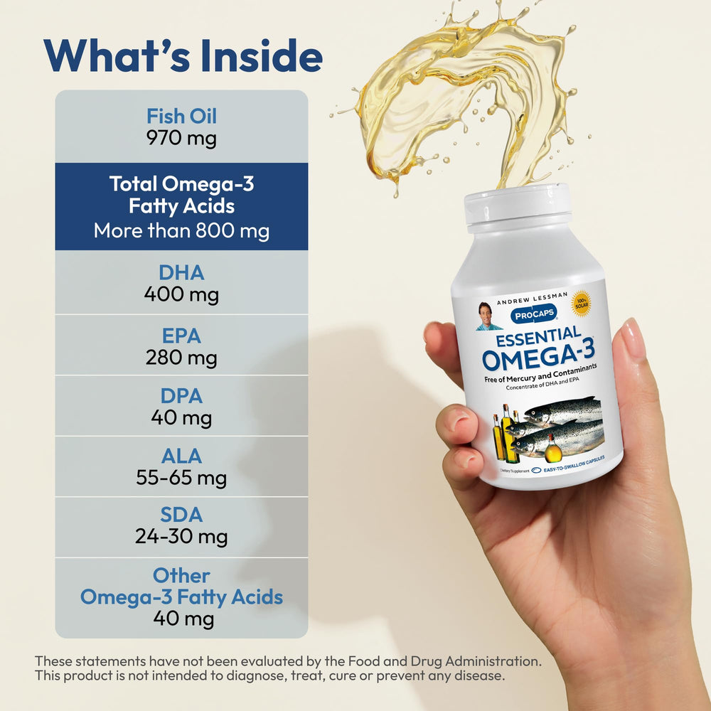 Bottle pour showing softgels and label for high DHA omega-3 support.