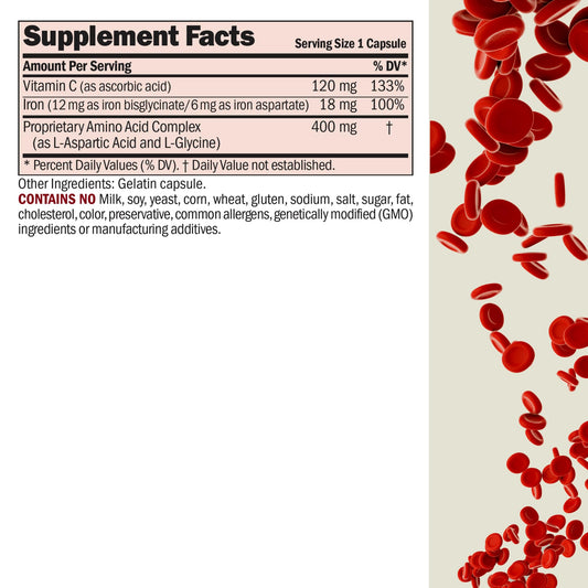 Iron Plus capsules close-up revealing chelated iron Forms Glycinate and Aspartate