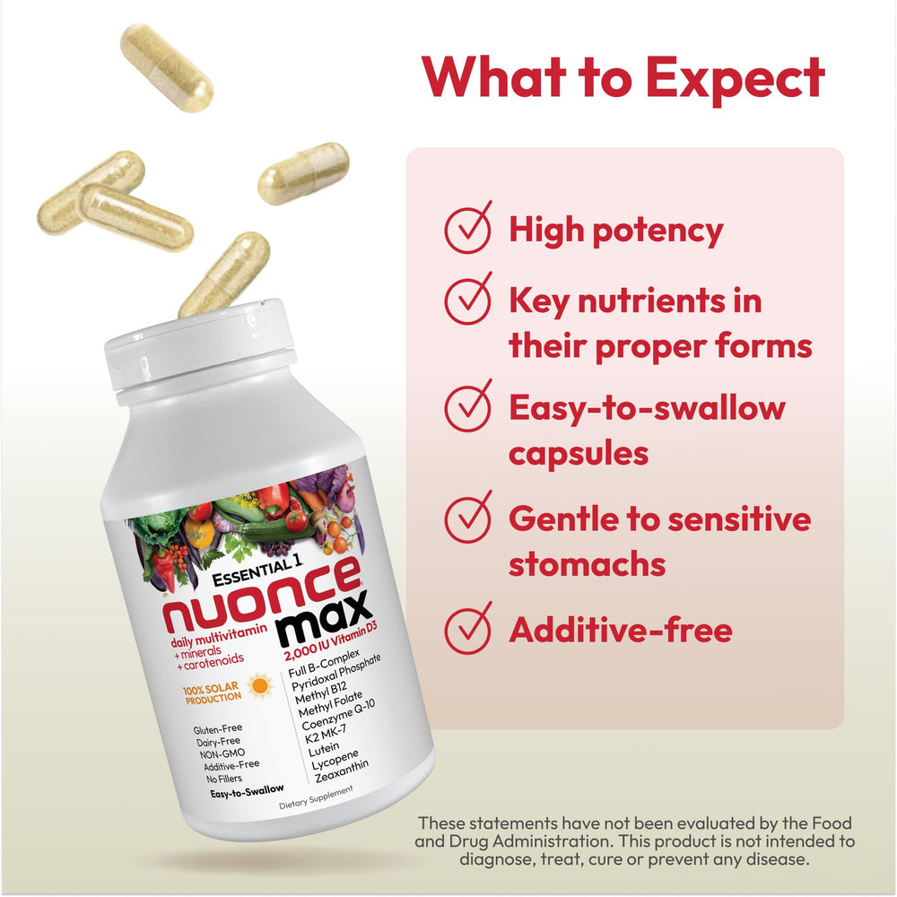 CoQ10 panel on nuoncemax bottle for energy-related nutrient support.