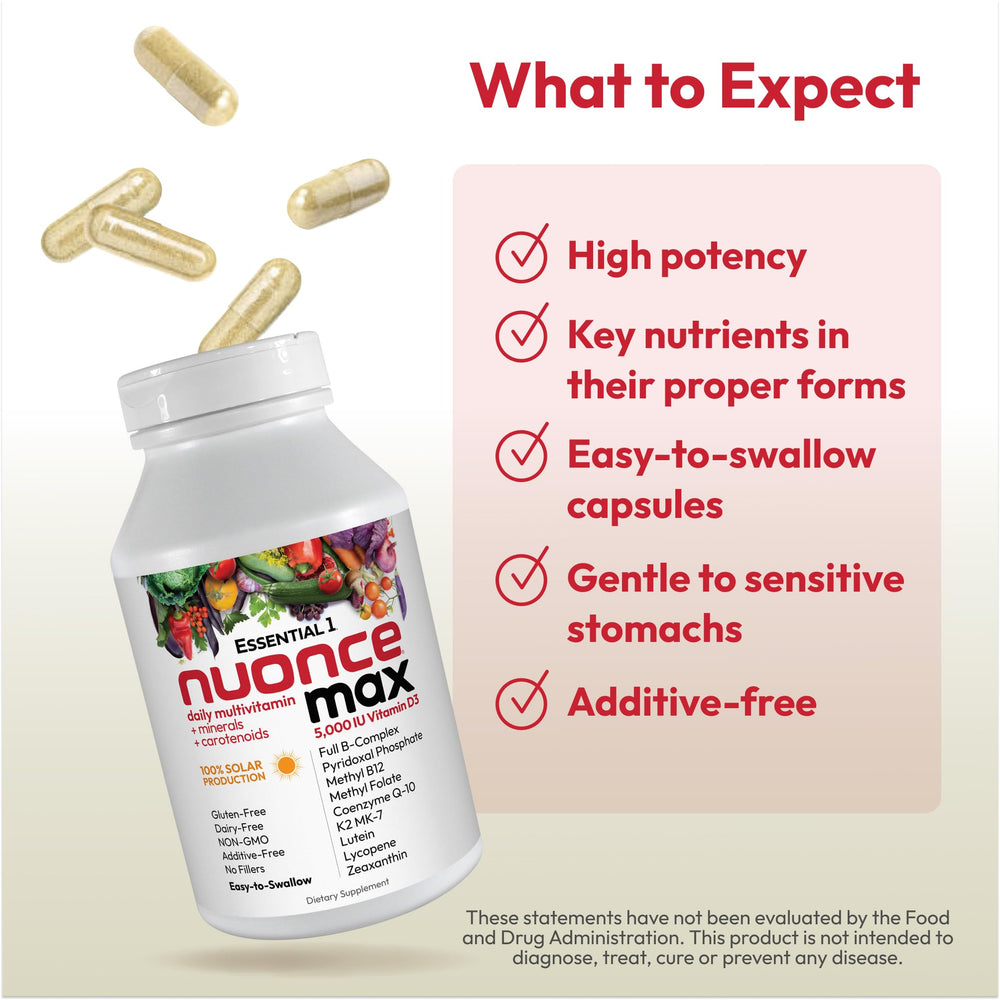 Ingredient list close-up highlighting lutein, lycopene, and zeaxanthin.