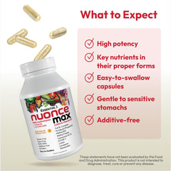 Andrew Lessman nuoncemax ingredients panel — contains CoQ10, lutein, lycopene, zeaxanthin.