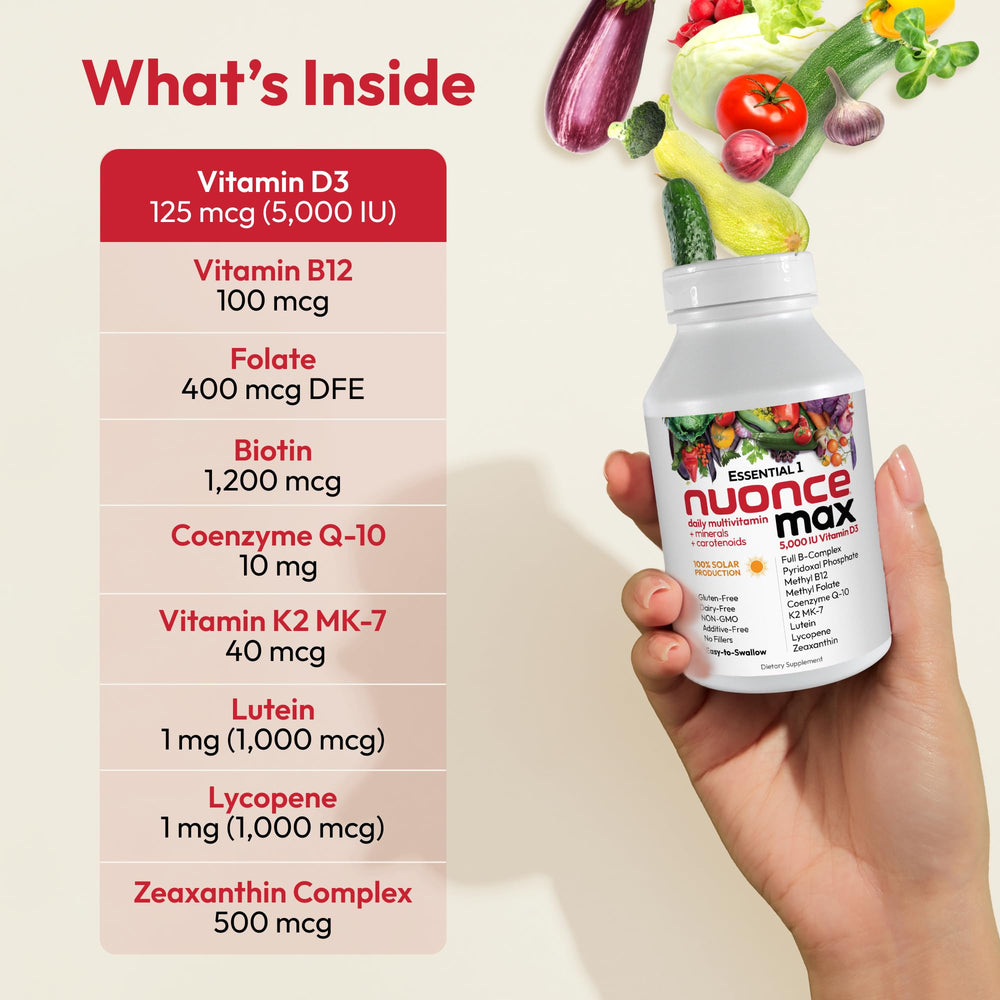 Close-up label with vitamin D3 and CoQ10 details.