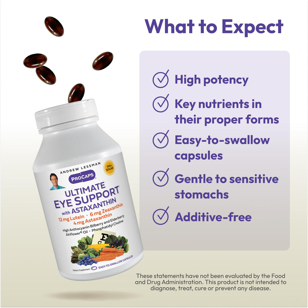 ANDREW LESSMAN Ultimate Eye Support label detail with premium ingredients