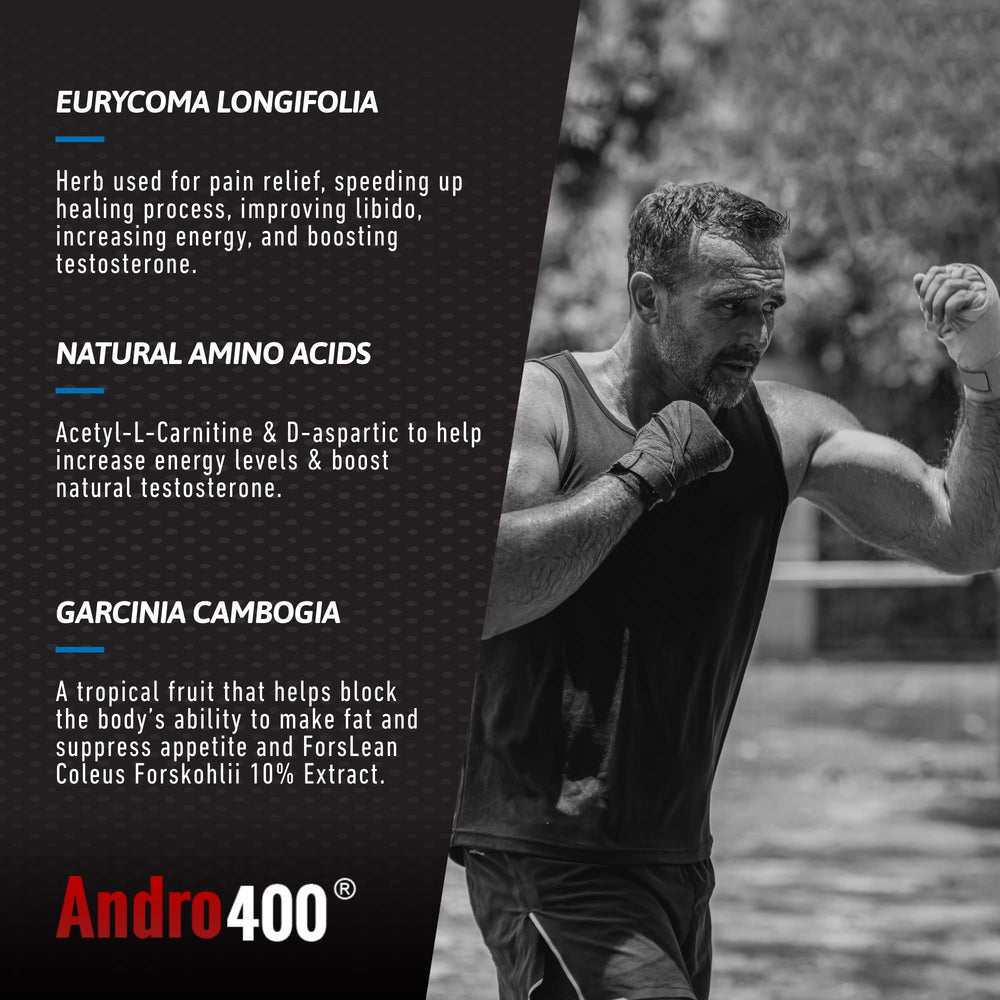Andro400 Ultra Max T Acetyl-L-Carnitine pill visuals imply endurance and cellular energy
