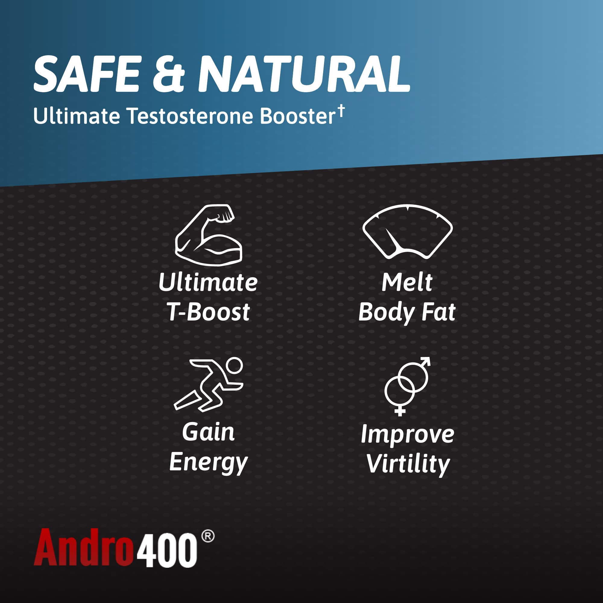 Andro400 Ultra Max T Garcinia Cambogia capsule image suggests appetite and energy awareness