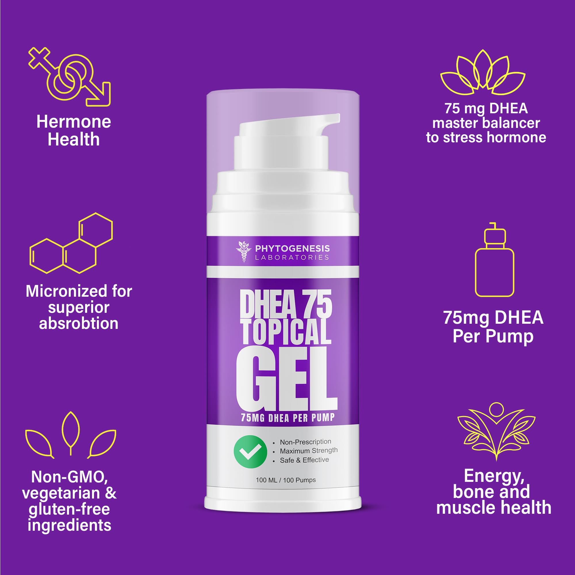 ANDROGENESIS DHEA 75 bottle-label-detail highlights dosage and ingredients.