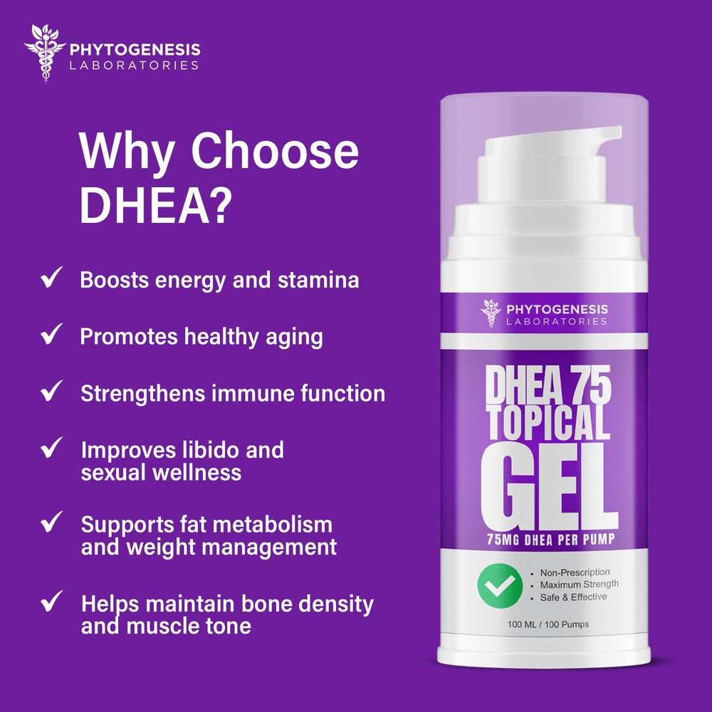 ANDROGENESIS DHEA 75 morning-evening-routine suggests consistent twice-daily use.