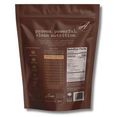 Anea Plant Protein Chocolate scoop beside a glass for a protein shake.