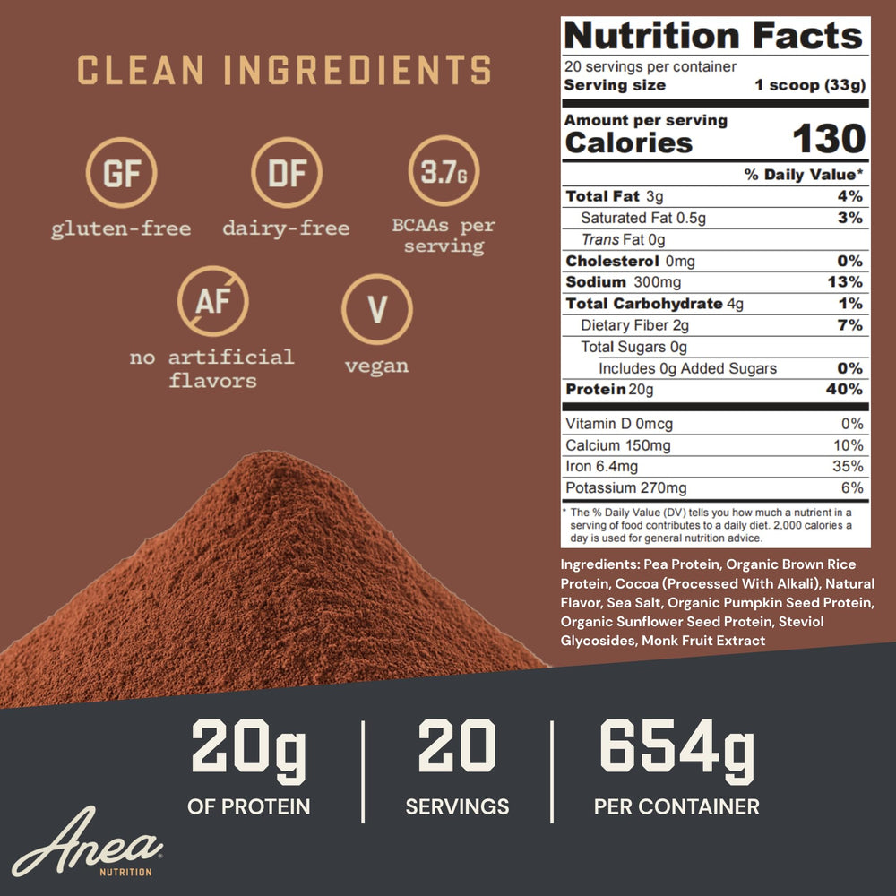 Anea Plant Protein Chocolate being blended into a smooth shake for workouts.
