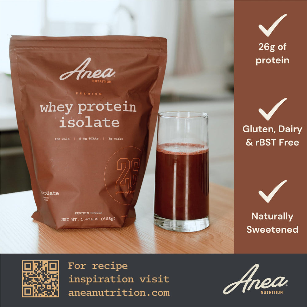 Anea Nutrition whey isolate supports lean recovery with low sugar and fat