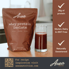 Anea Nutrition whey isolate supports lean recovery with low sugar and fat