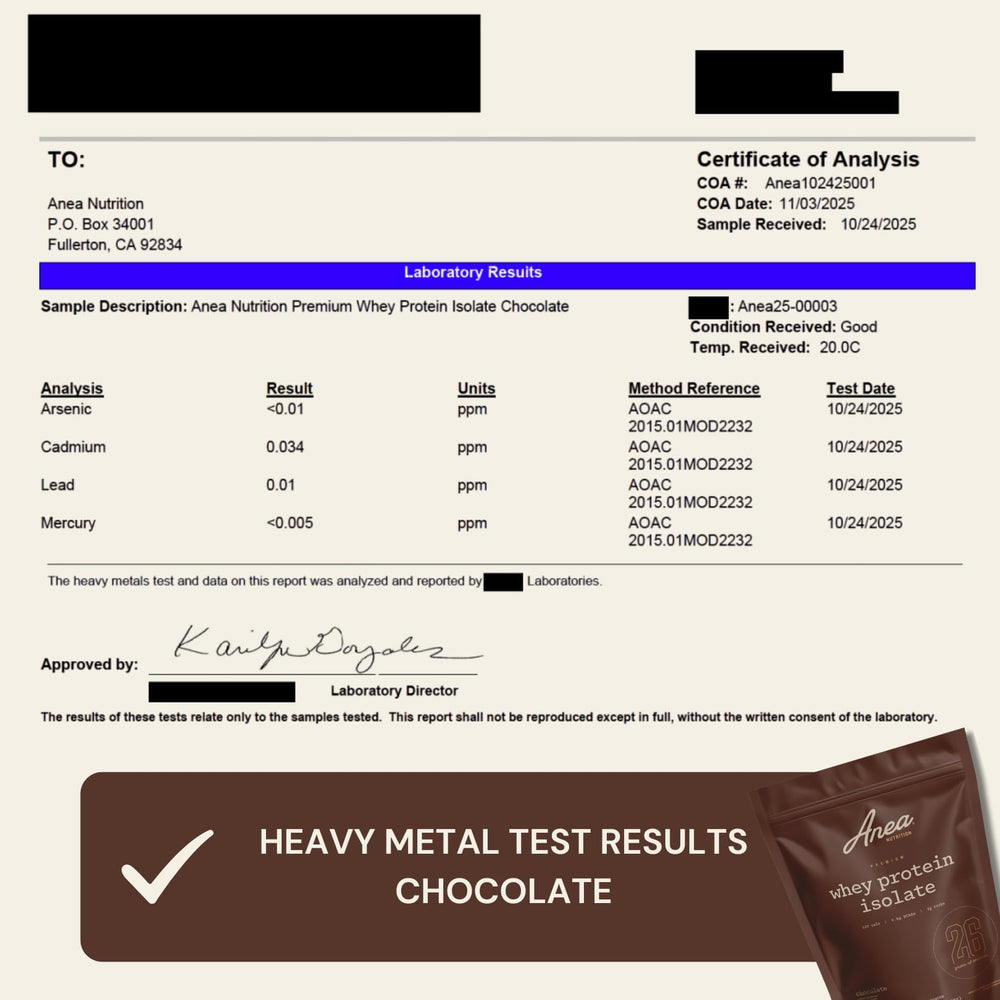 Anea Nutrition gluten-free badge on packaging communicates allergen-friendly formula