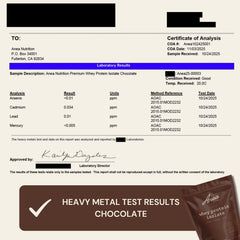 Anea Nutrition gluten-free badge on packaging communicates allergen-friendly formula
