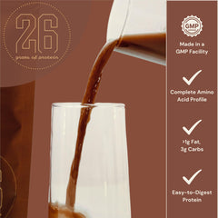 Anea Nutrition whey protein isolate label emphasizes gluten-free and soy-free ingredients