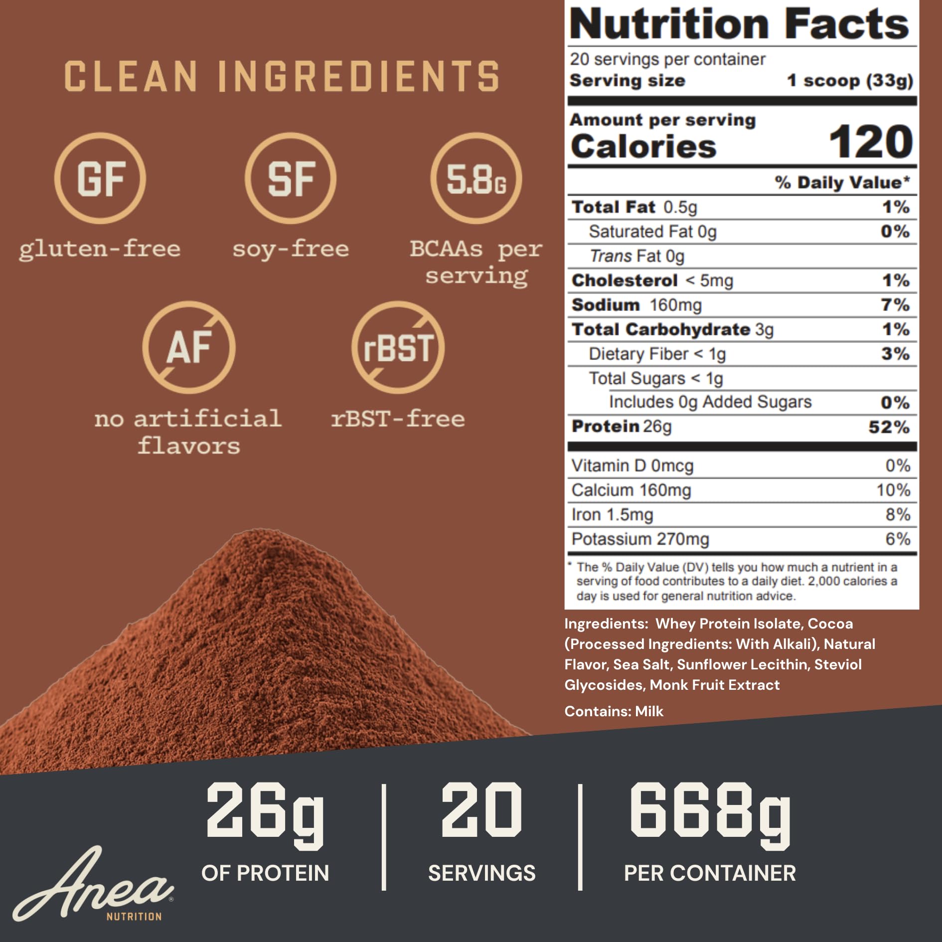 Anea Nutrition whey protein isolate chocolate in shaker bottle ready for recovery