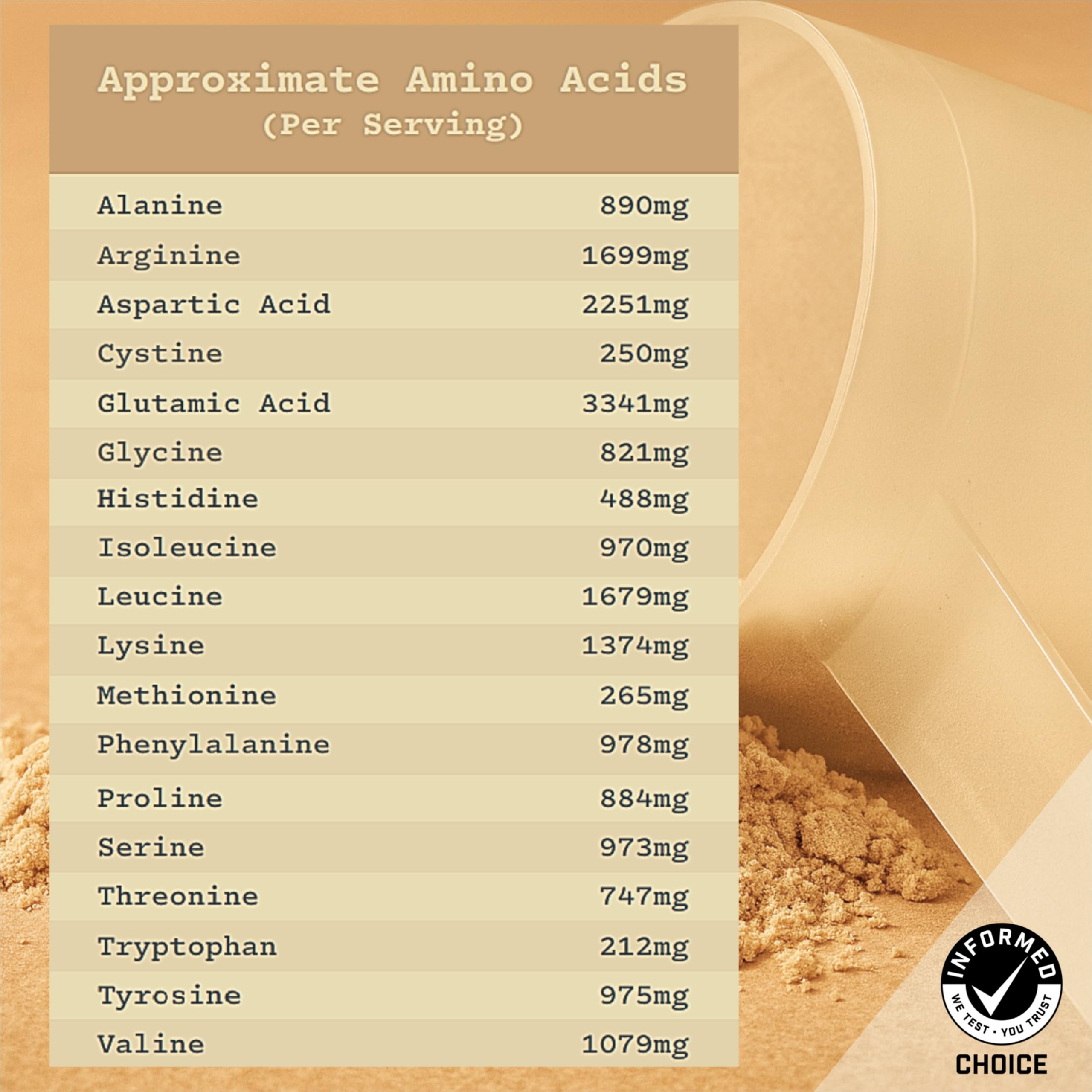 Anea Plant Protein Vanilla ingredients note gluten-free and dairy-free