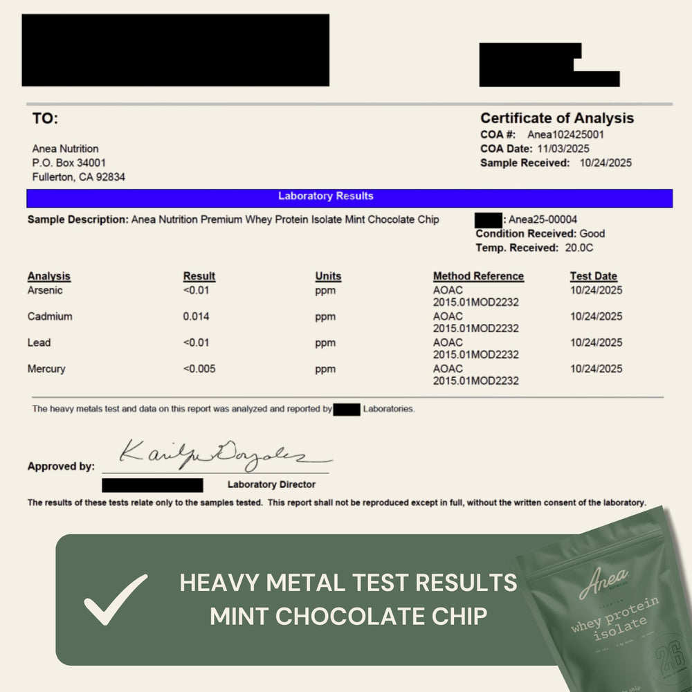 Ingredient panel close-up on Anea Mint Chocolate Chip protein