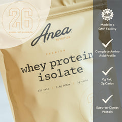 Close-up of the Anea label showing gluten-free and soy-free ingredients.
