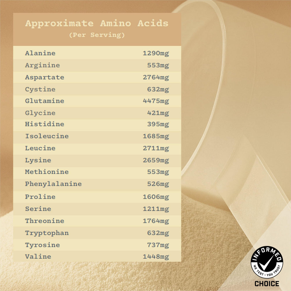 Pouring Anea Vanilla protein into a shaker for a smooth drink.