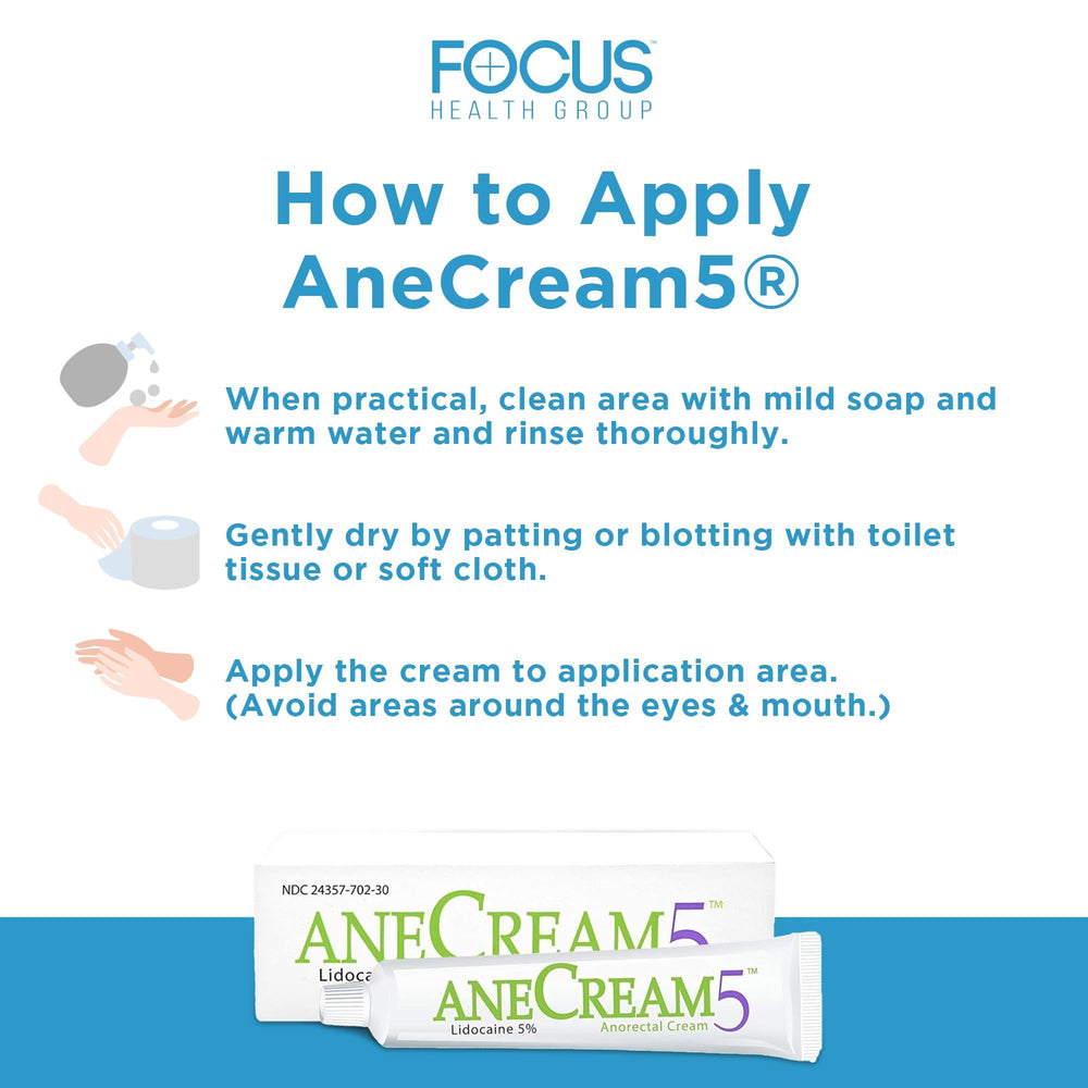AneCream5% lidocaine cream close-up highlighting anti-itch relief