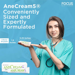 AneCream OTC packaging shown, convenient first-aid option for hemorrhoids