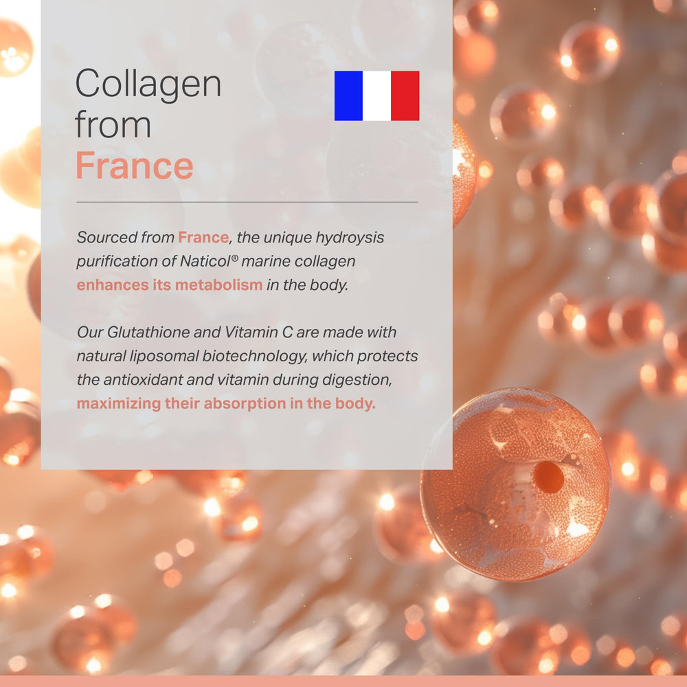 Anew Vita Liposomal Glutathione CELLg8 graphic illustrates advanced absorption technology.