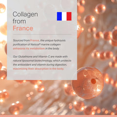 Anew Vita Liposomal Glutathione CELLg8 graphic illustrates advanced absorption technology.