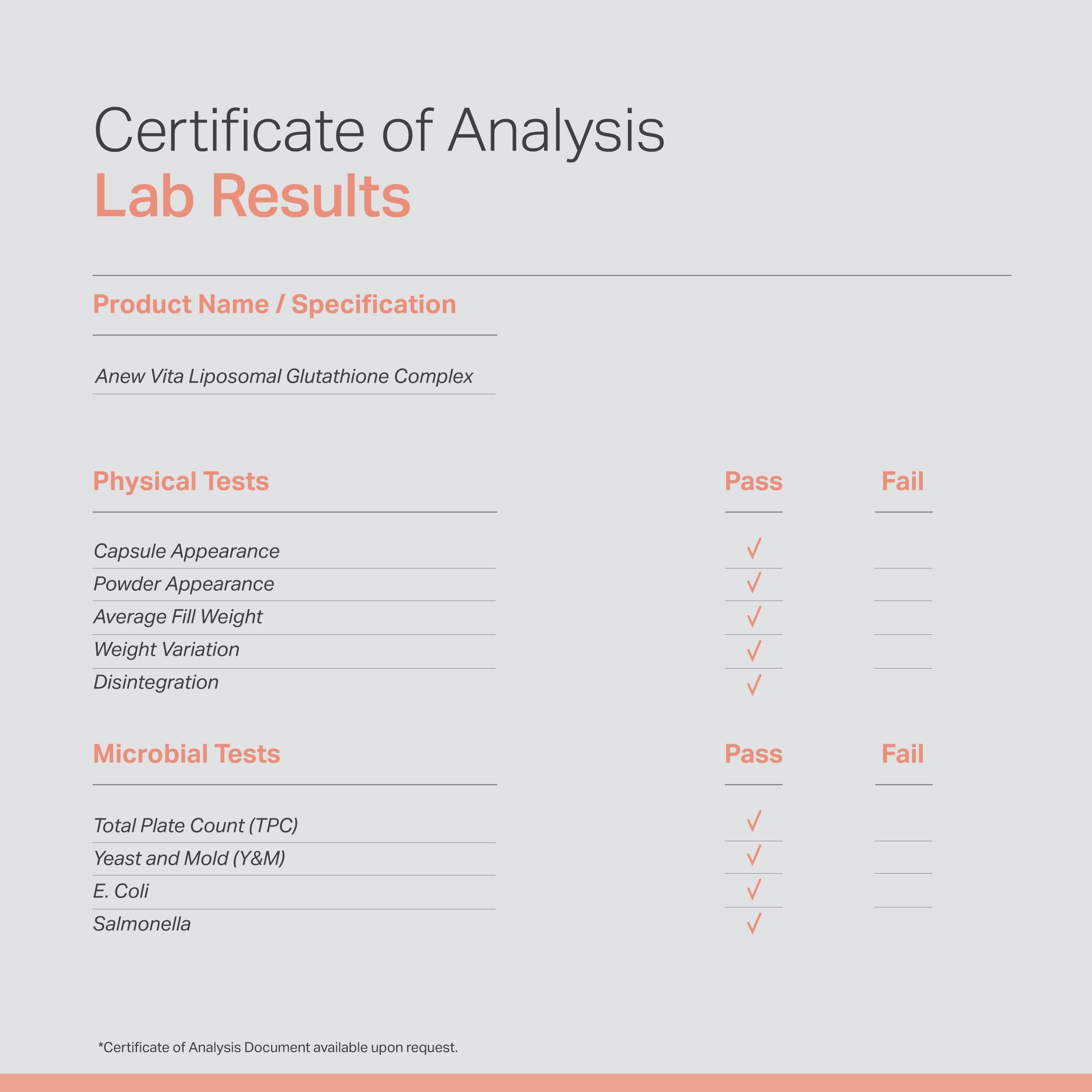 Anew Vita Liposomal Glutathione GMP facility seal emphasizes safe production standards.