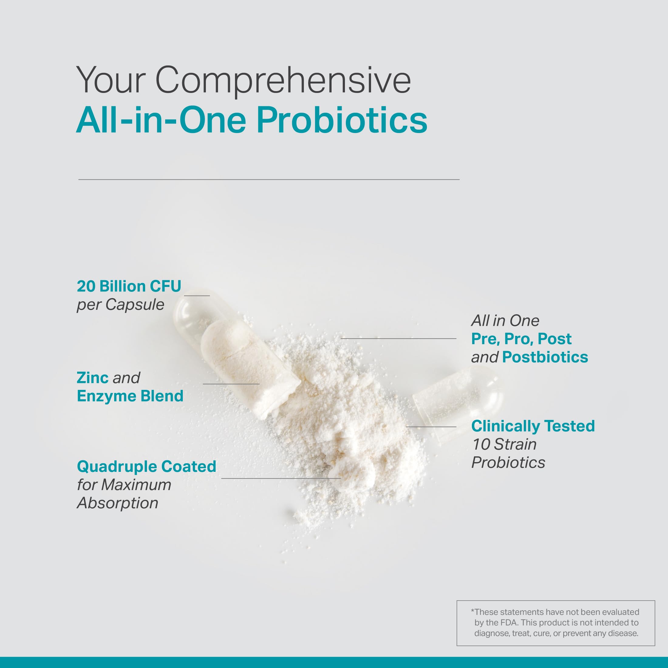 Anew Vita 10-strains Quadbiotic bottle highlighting gut diversity