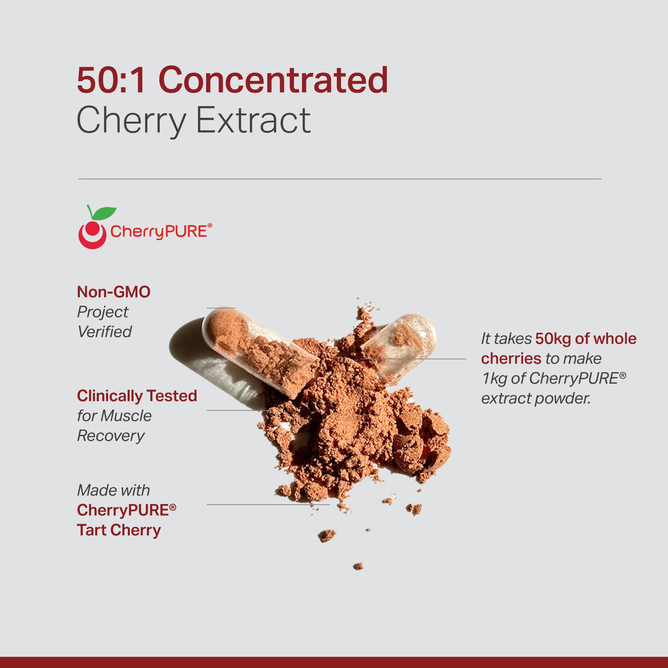 Anew Vita nutrition label detail showing CherryPure 50:1 concentrate and non-GMO ingredients.