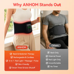 ANHOM lumbar-support belt with breathable fabric for comfort.