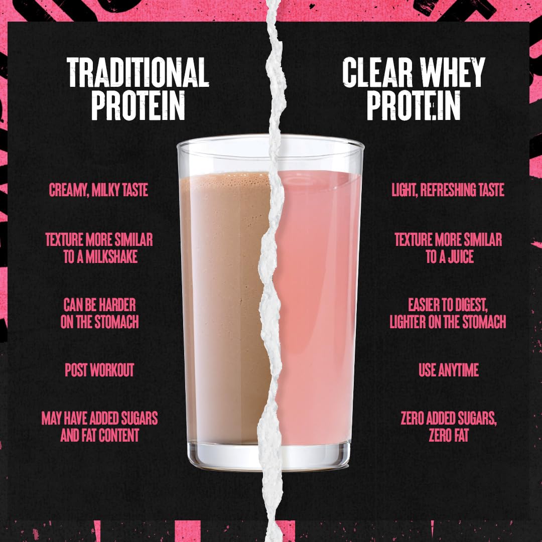 Animal Clear Whey Isolate label shows GMP certification for quality