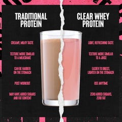 Animal Clear Whey Isolate label shows GMP certification for quality