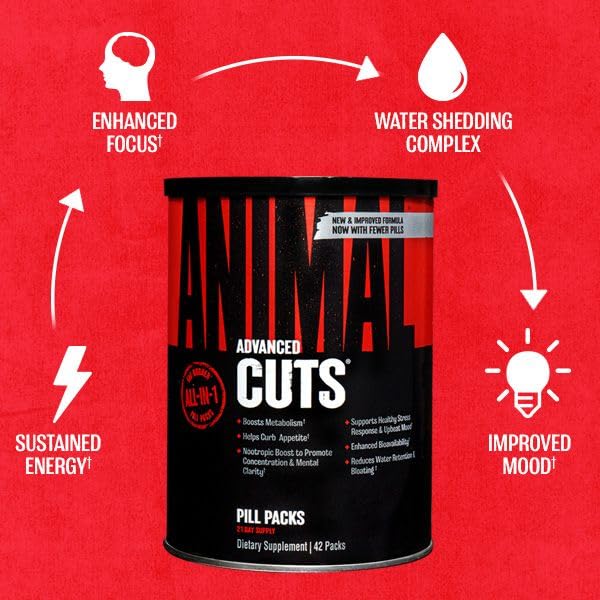 Animal Cuts gym bag-ready pack supports quick, mess-free supplementation before workouts.