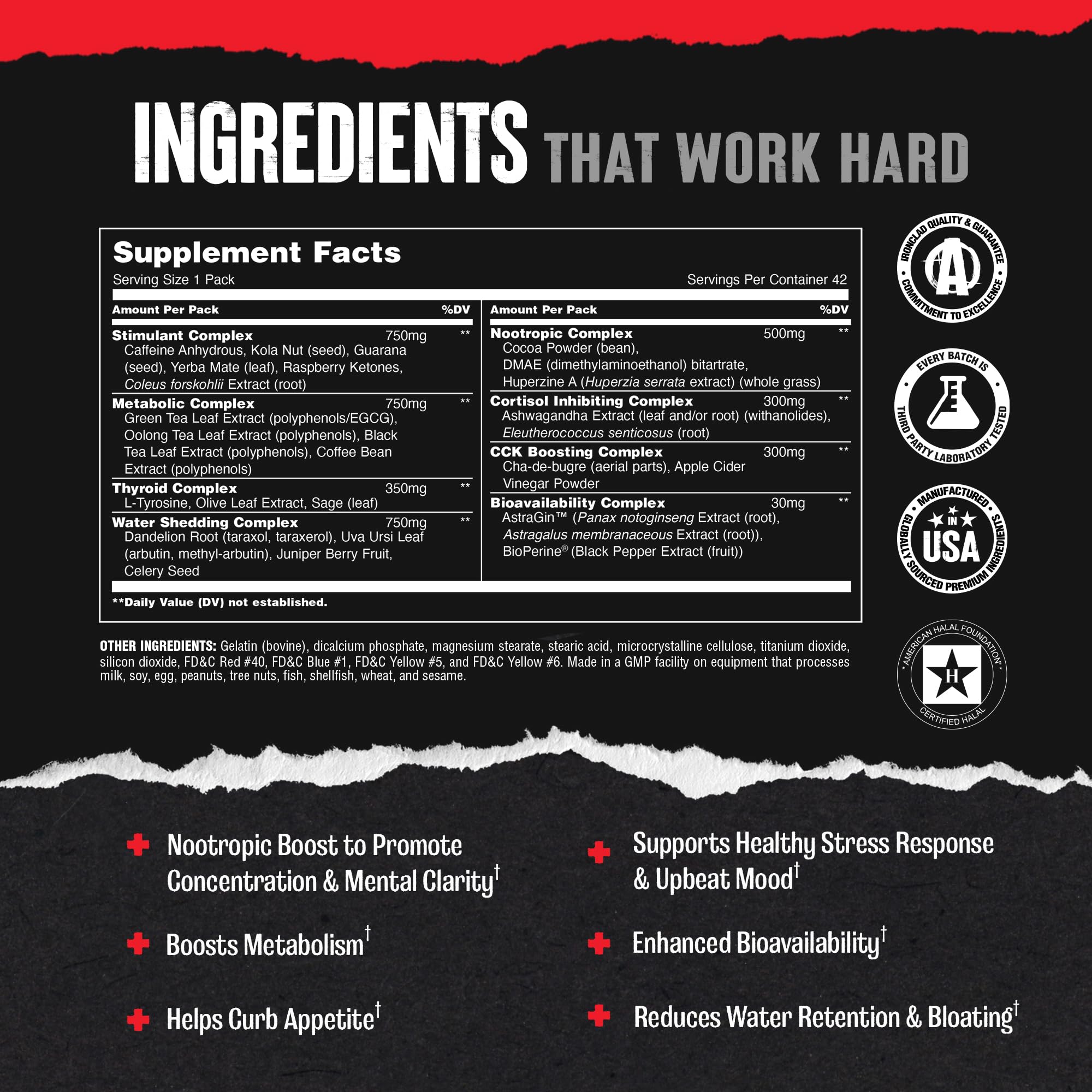 Animal Cuts ingredients panel highlights 17 components supporting metabolism and focus.