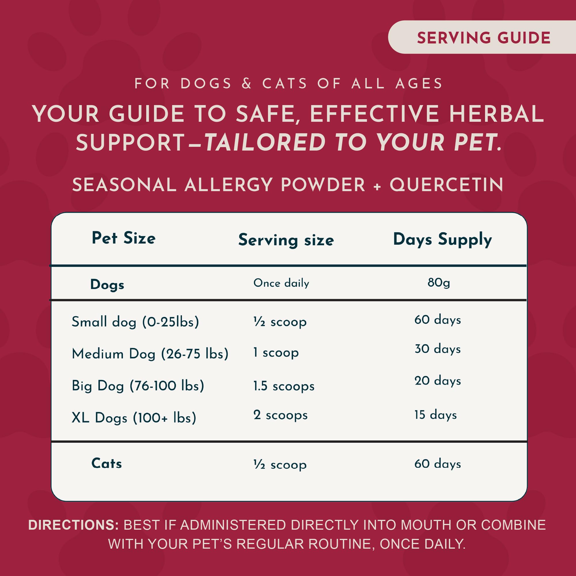 Animal Essentials burdock root and licorice label showcasing natural ingredients.
