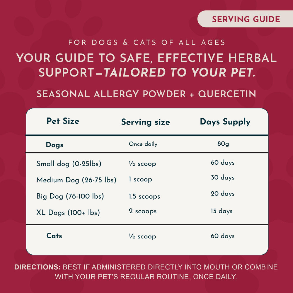 Animal Essentials burdock root and licorice label showcasing natural ingredients.