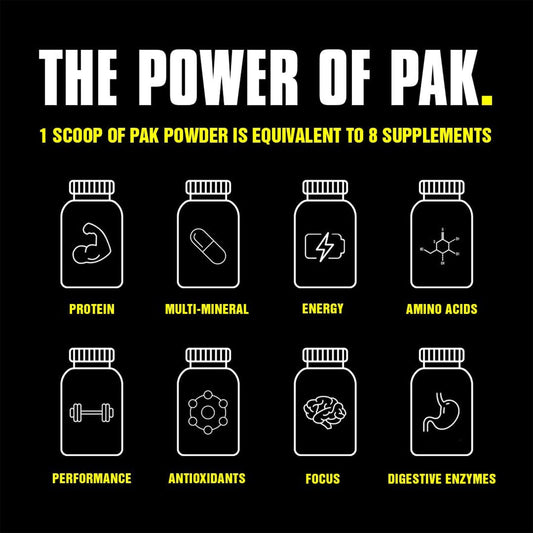 Animal Pak daily scoop shows convenient powder mix for shakes.