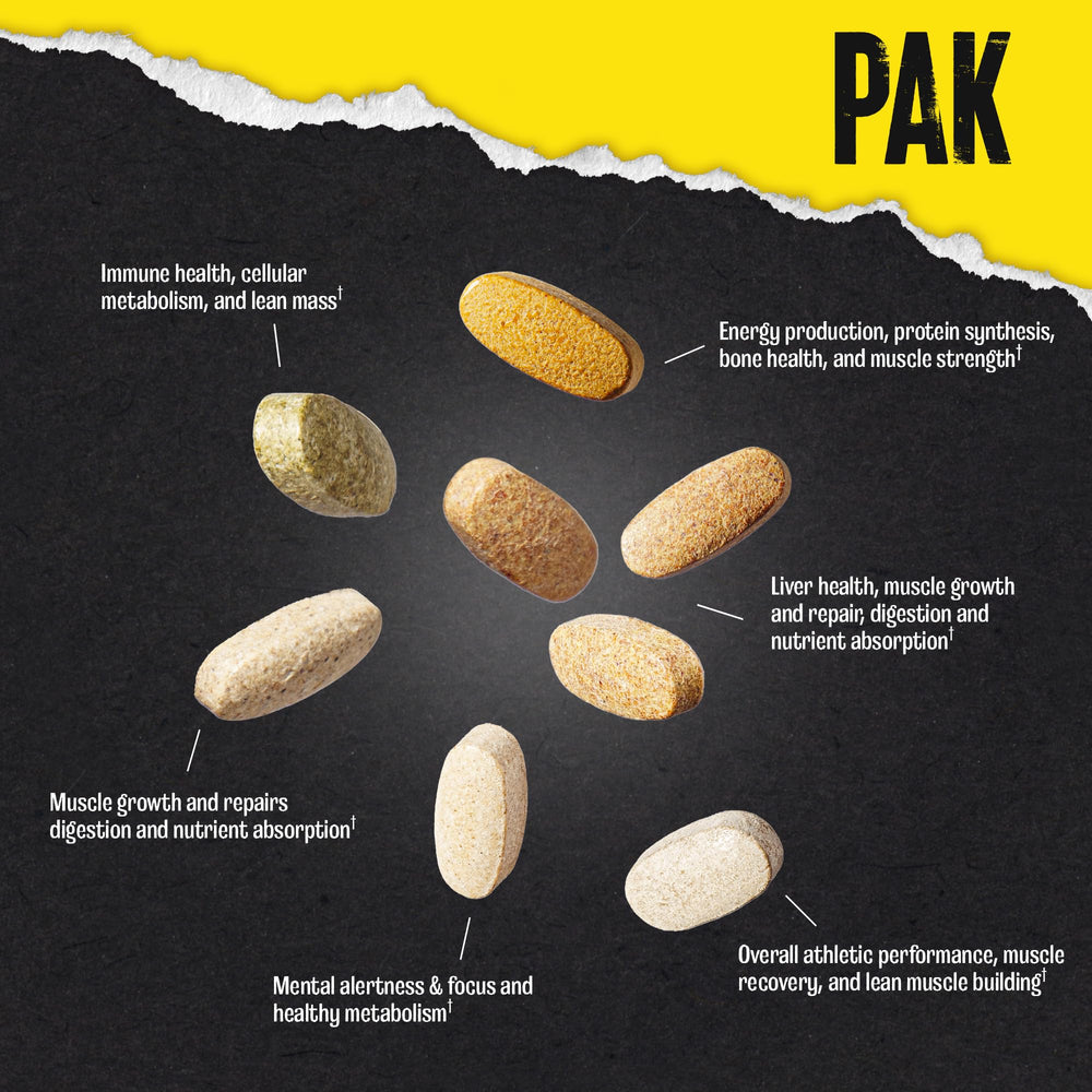Animal Pak enhances daily routine for performance and vitality