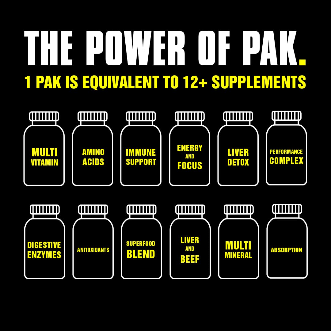 Animal Pak grab-and-go packs help sustain workouts on the move
