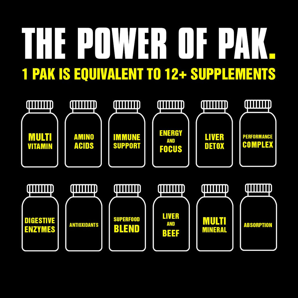 Animal Pak grab-and-go packs help sustain workouts on the move