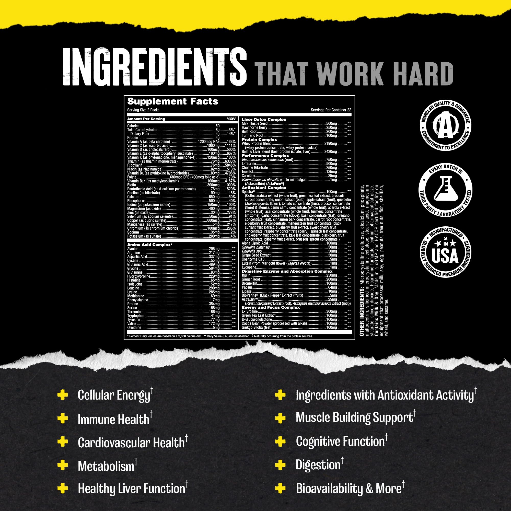 Animal Pak multi-vitamin collection supports overall athletic nutrition