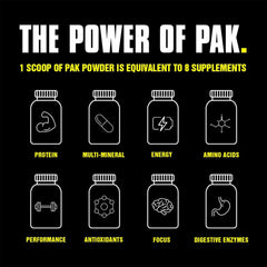 Animal Pak scoop pouring into a shaker for easy daily use.