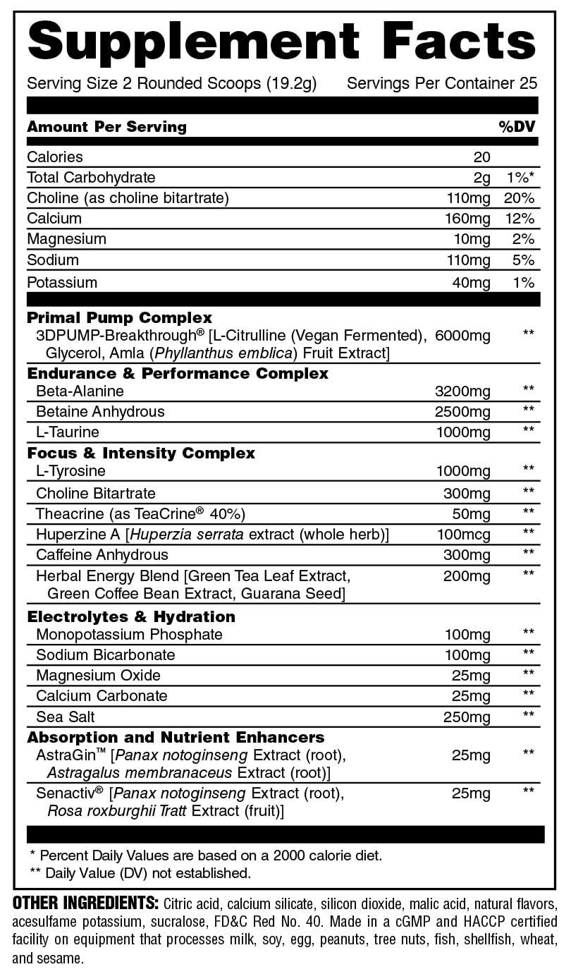 Animal Primal lab-testing demonstrates safety and potency across batches.