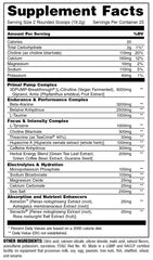 Animal Primal lab-testing demonstrates safety and potency across batches.