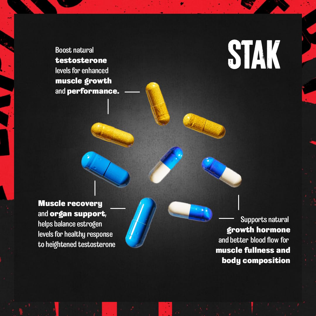 Animal Stak label ingredients highlight Tribulus and maca root blends for balance.