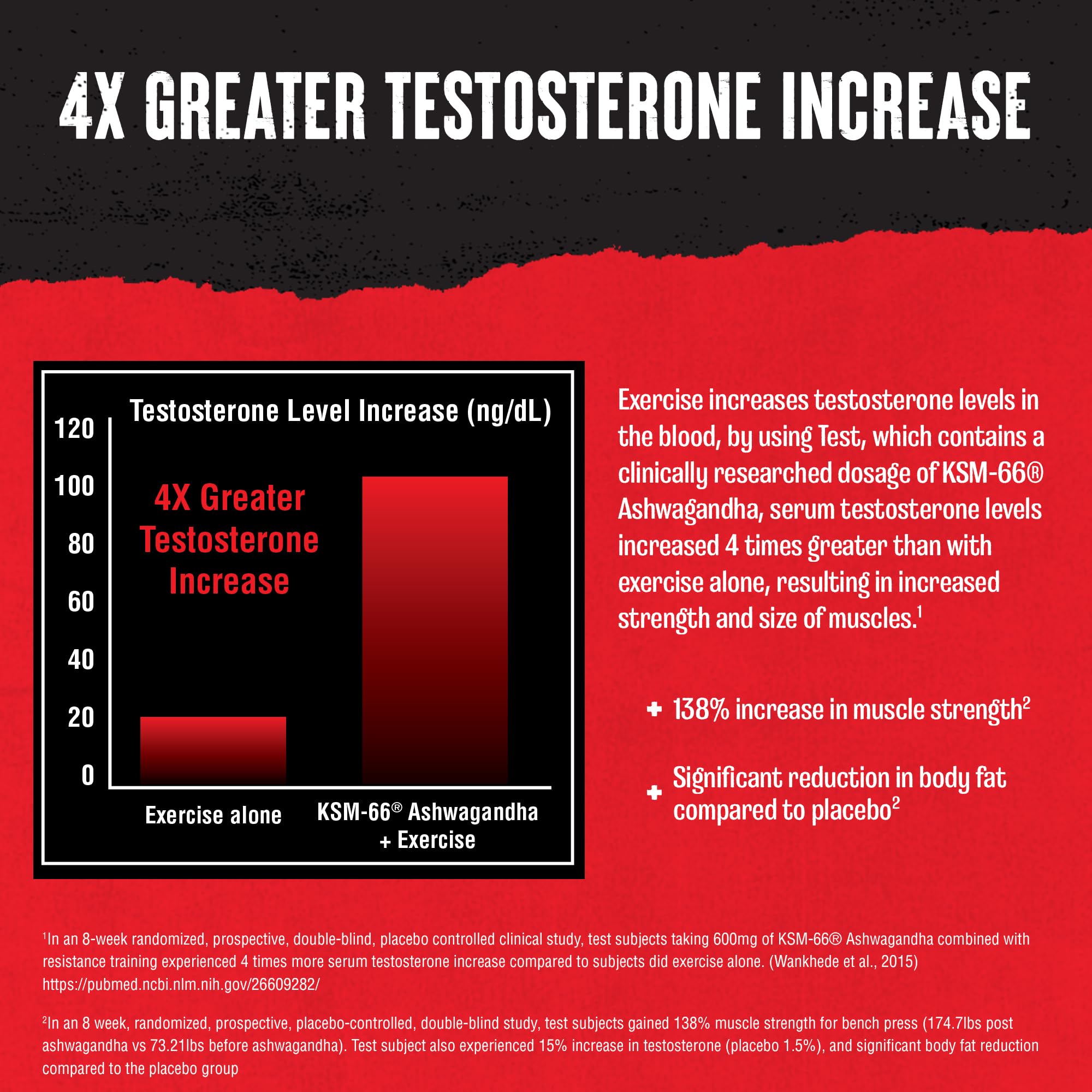 Animal Test trans-resveratrol ingredient for antioxidant-rich training nourishment.