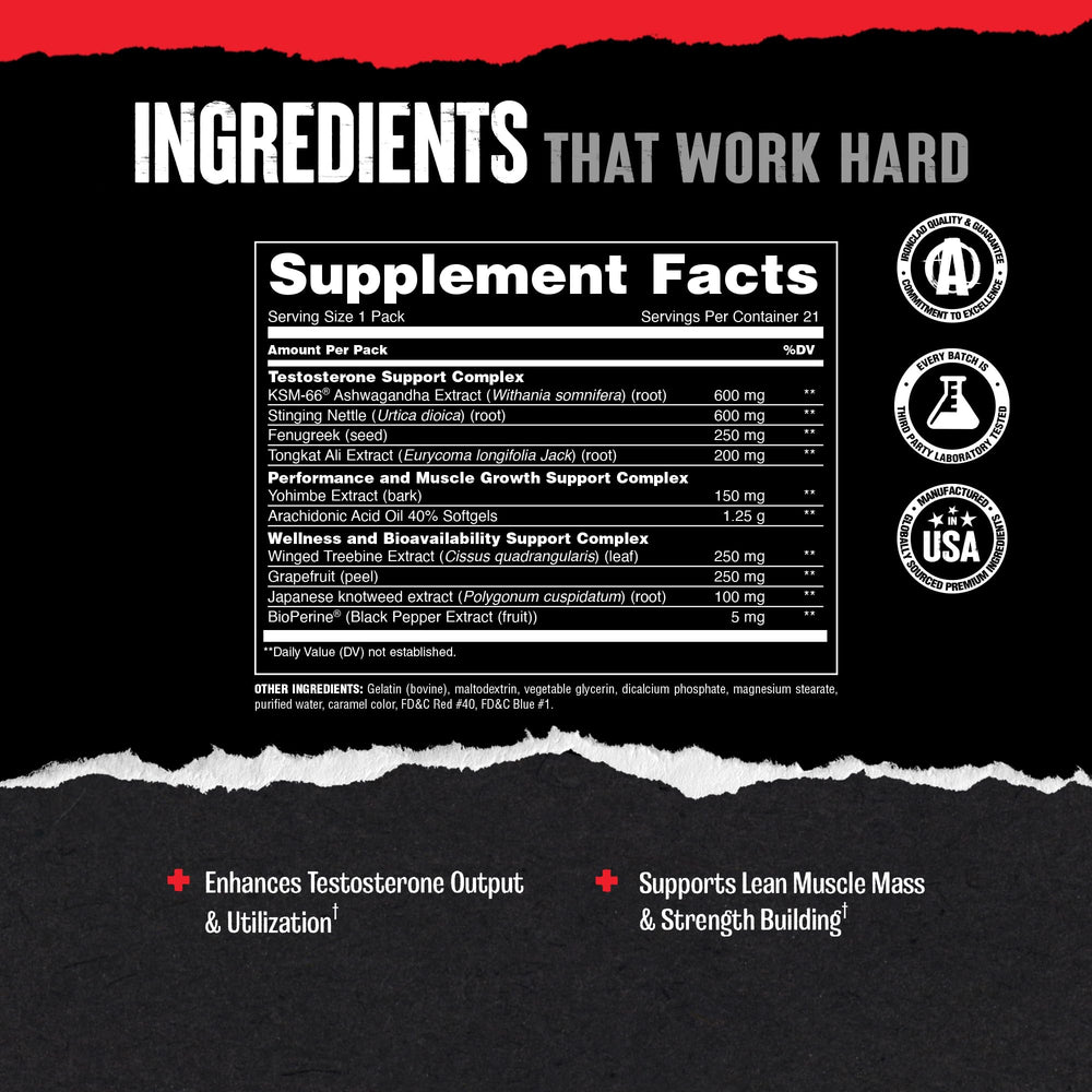 Animal Test with Urtica Dioica ingredient for broad wellness support in training.