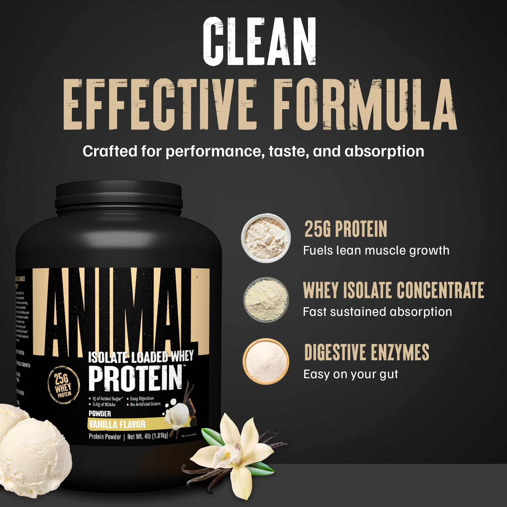 Animal Whey Isolate label highlights the enzyme blend for digestion.