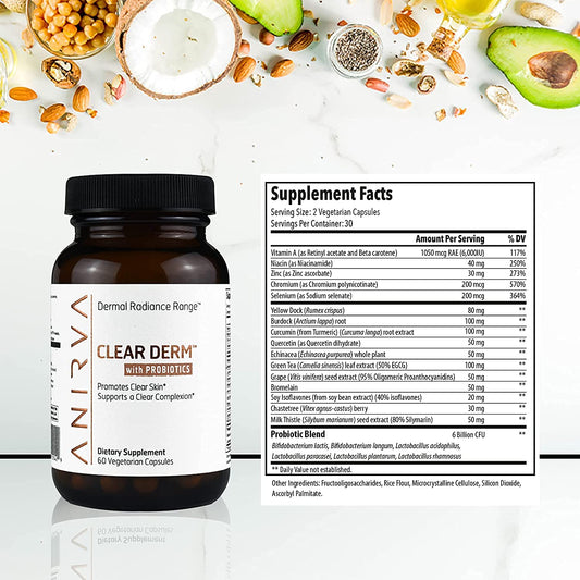 Anirva ClearDerm capsules close-up highlighting zinc and probiotics for skin support
